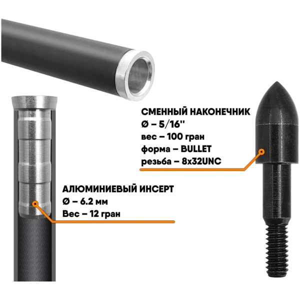 strela-luchnaya-karbonovaya-centershot-anarchy-500-naturalnoe-operenie 3